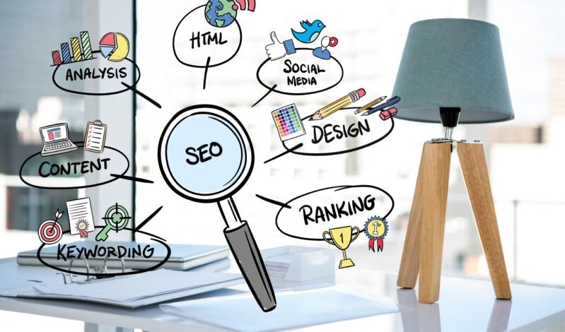 Importance of SEO Content to Grow Your Business – A Quick Refresher on SEO Content Strategies